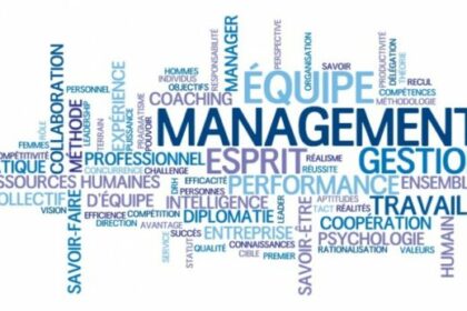 management thesaurus management leadership performance coaching